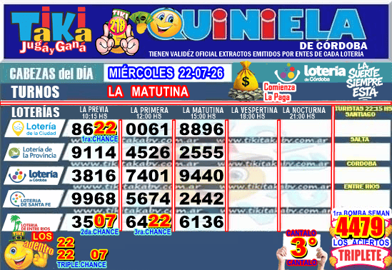 Gane Al Toke